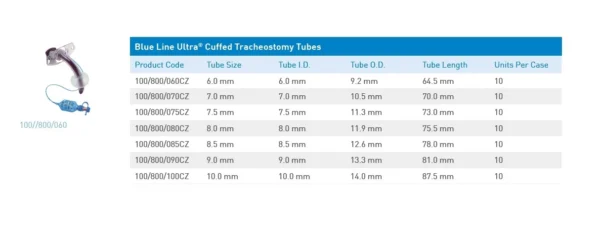 Portex Blue Line Ultra Cuffed Tracheostomy Tube